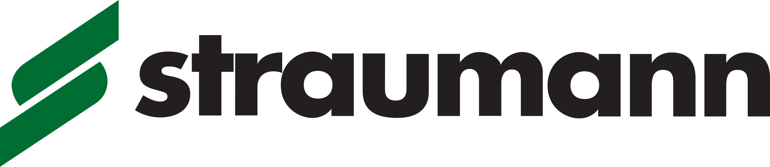 Straumann Logo